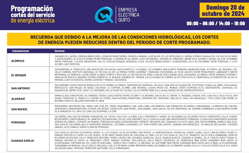 Quito: estos son los horarios de cortes de luz para este sábado 19 y domingo 20 de octubre. Imagen: EEQ