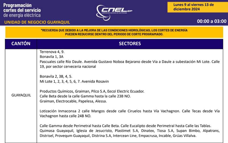 Cortes de luz en Guayaquil del 9 al 15 de diciembre