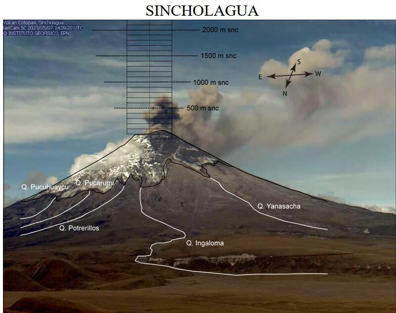 Volván Cotopaxi