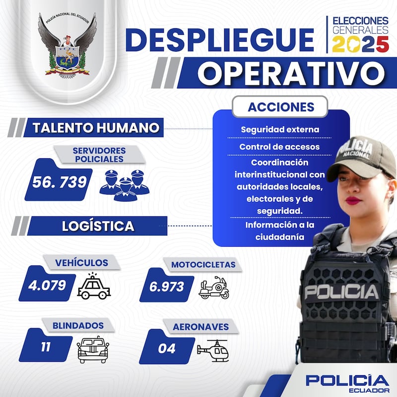 Más de 50.000 policías serán desplegados durante las Elecciones Generales 2025