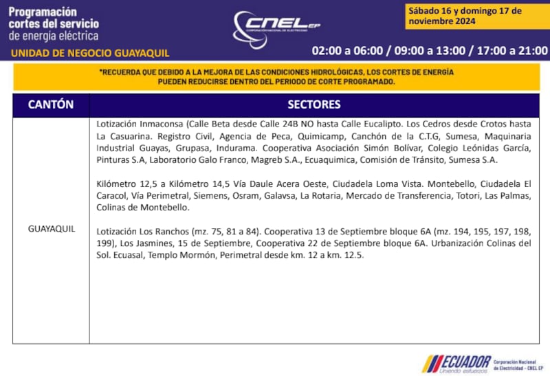 Guayaquil: horarios de cortes de luz de este domingo 17 de noviembre. Imagen: CNEL