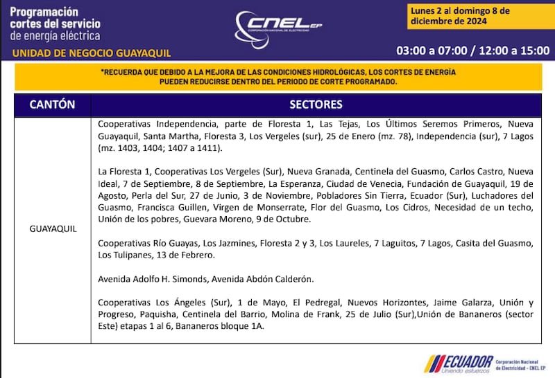 Guayaquil: revise los horarios de cortes de luz del 2 al 8 de diciembre. Imagen: CNEL