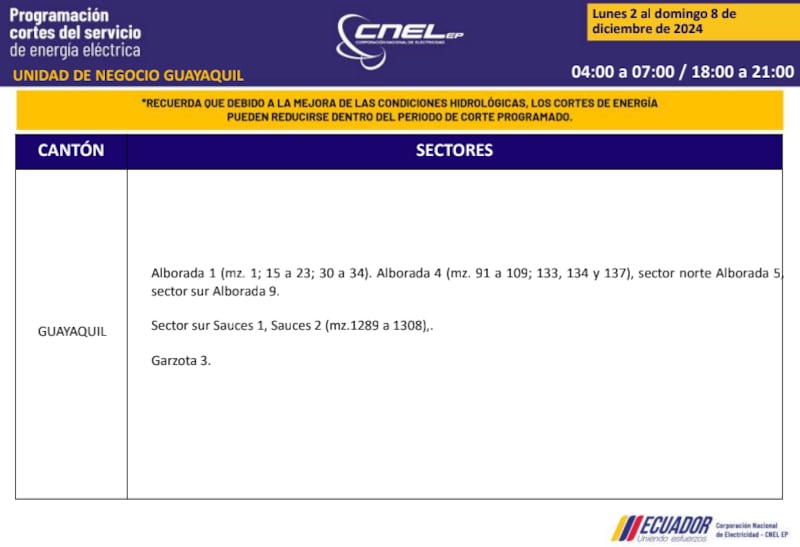 Guayaquil: revise los horarios de cortes de luz del 2 al 8 de diciembre. Imagen: CNEL