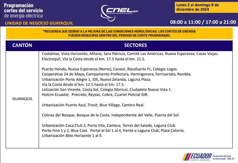 Guayaquil: revise los horarios de cortes de luz del 2 al 8 de diciembre. Imagen: CNEL