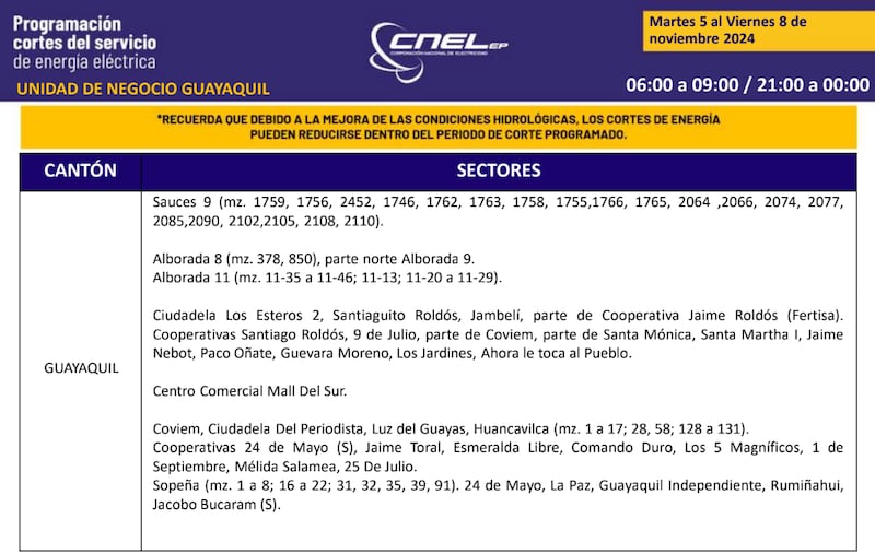 Cortes de luz en Guayaquil hasta el 8 de noviembre