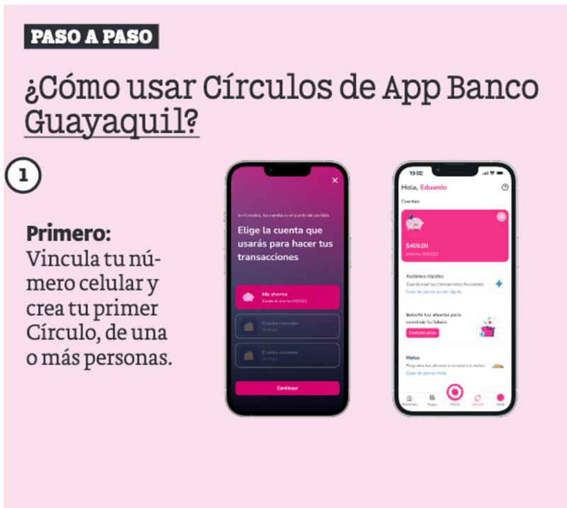 App Banco Guayaquil Círculos.