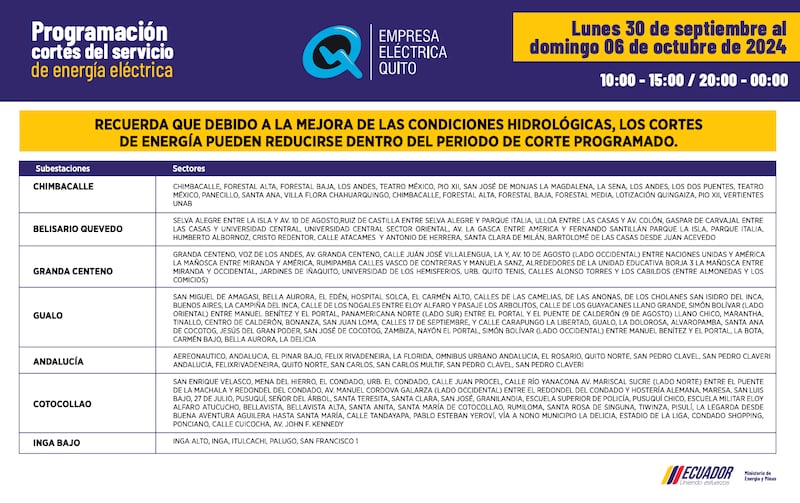 Cortes de luz en Quito hasta el 6 de octubre