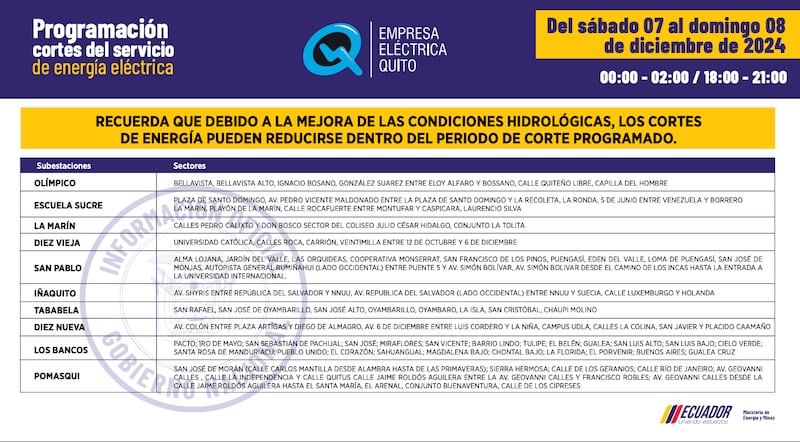 Cortes de luz en Quito del sábado 7 y domingo 8 de diciembre