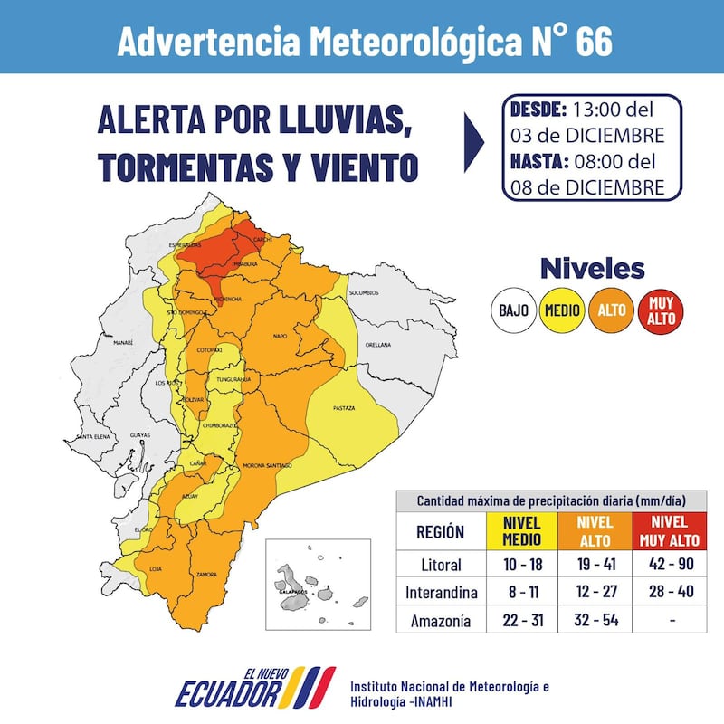 Inamhi pronostica lluvias y tormentas en Ecuador