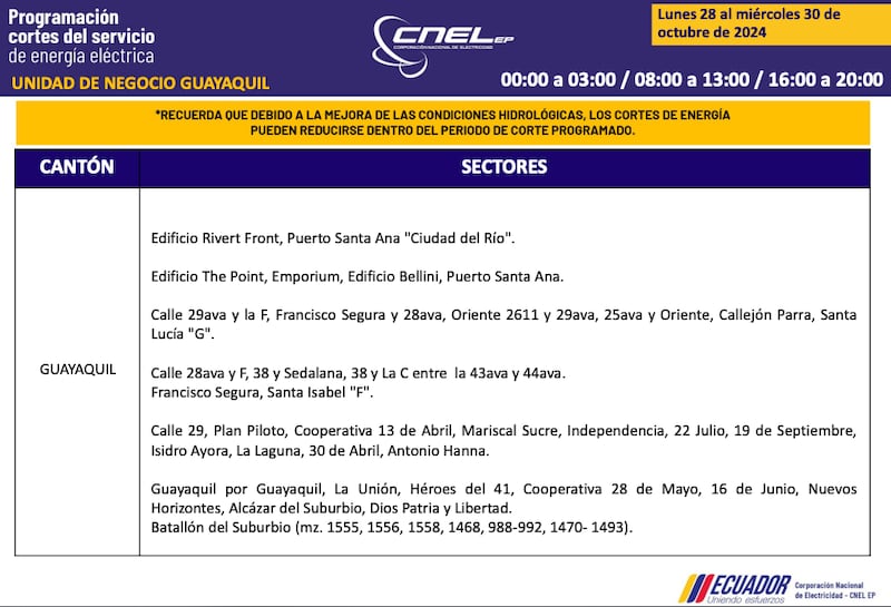 Guayaquil: horarios de apagones del 28 al 30 de octubre. Imagen: CNEL