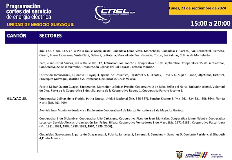Así quedan los horarios de cortes de luz para Guayaquil