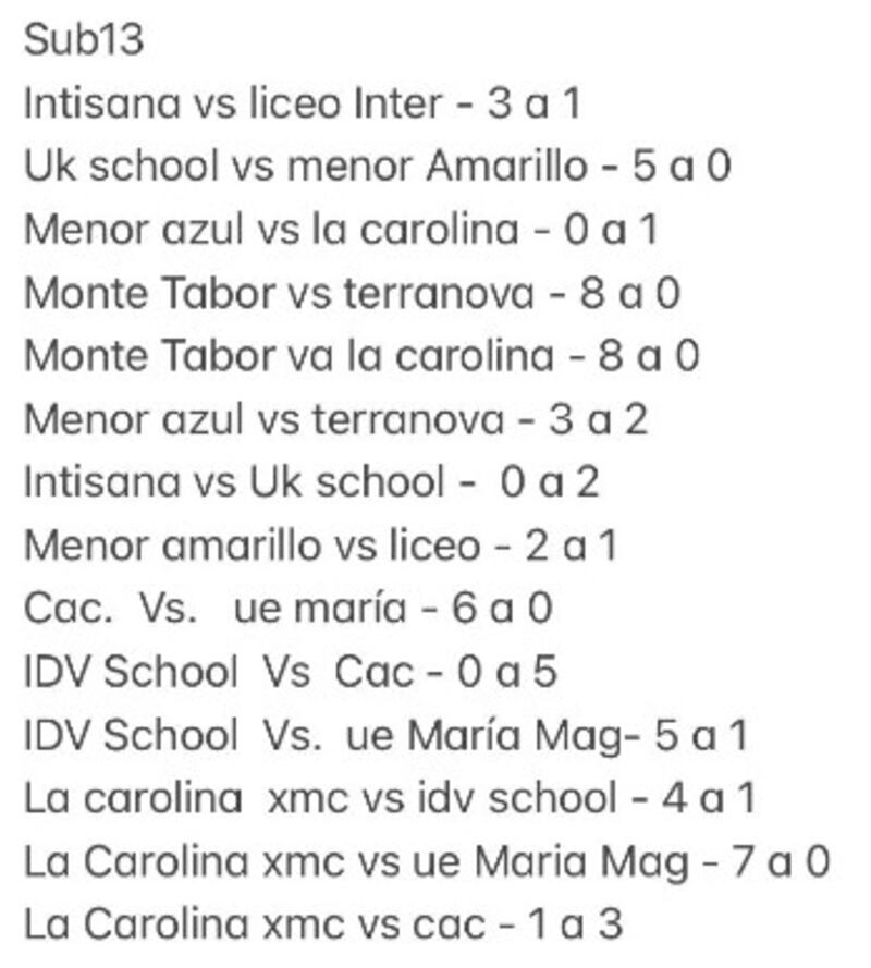 PRIVATE SCHOOLS NATIONAL LEAGUE