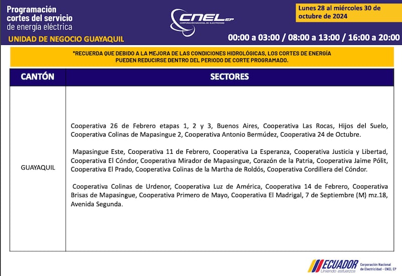 Guayaquil: horarios de apagones del 28 al 30 de octubre. Imagen: CNEL