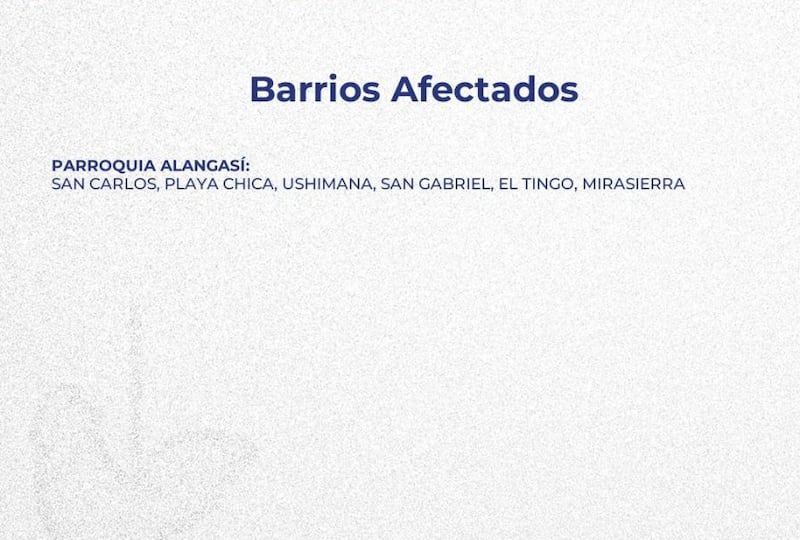 Quito: los barrios que se verán afectados con el suministro de agua este 24 de septiembre