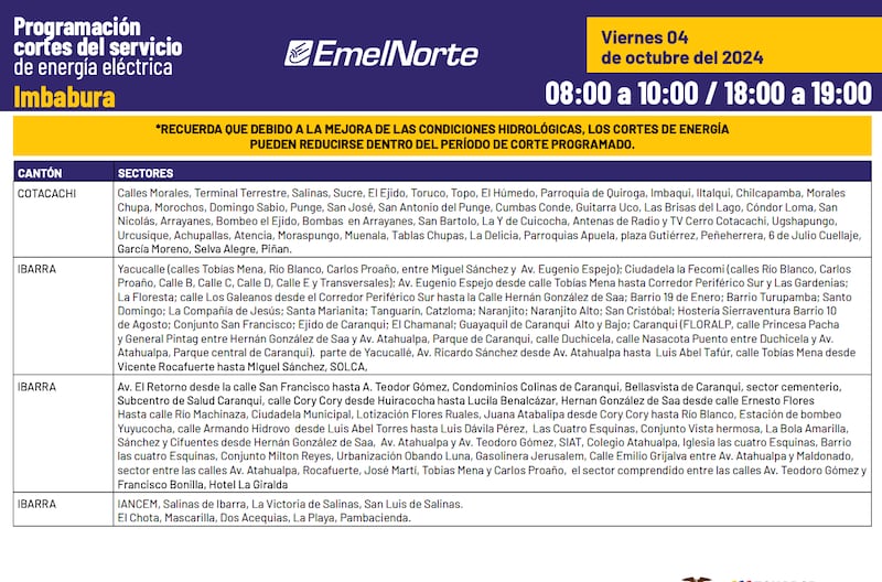 Horarios de cortes de luz en Pichincha el 4 de octubre