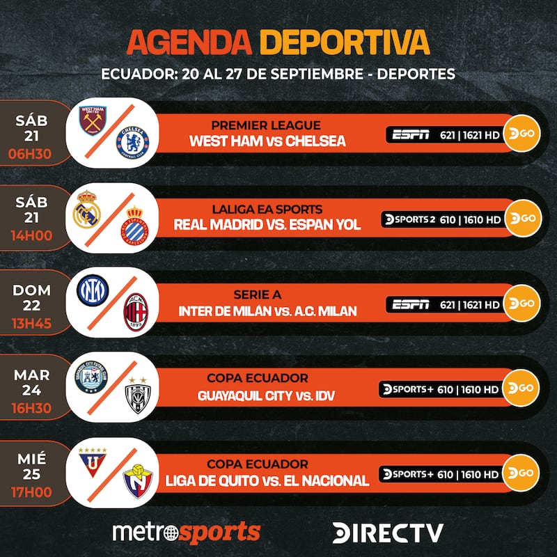 Agenda Deportiva del 20 al 27 de septiembre del 2024