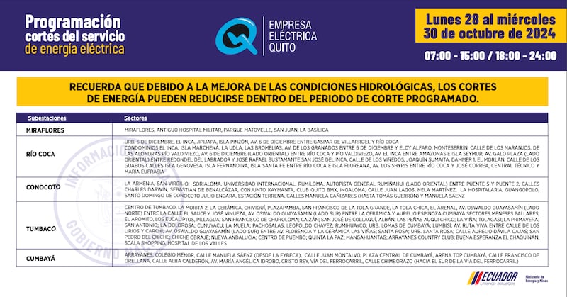 Quito: conozca el horario de cortes de luz del 28 al 30 de octubre. Imagen: EEQ