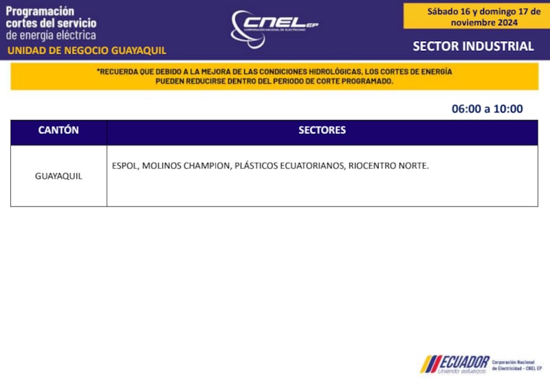 Guayaquil: horarios de cortes de luz de este domingo 17 de noviembre. Imagen: CNEL