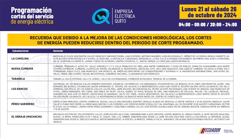 Horarios de corte de luz en Quito hasta el 26 de octubre