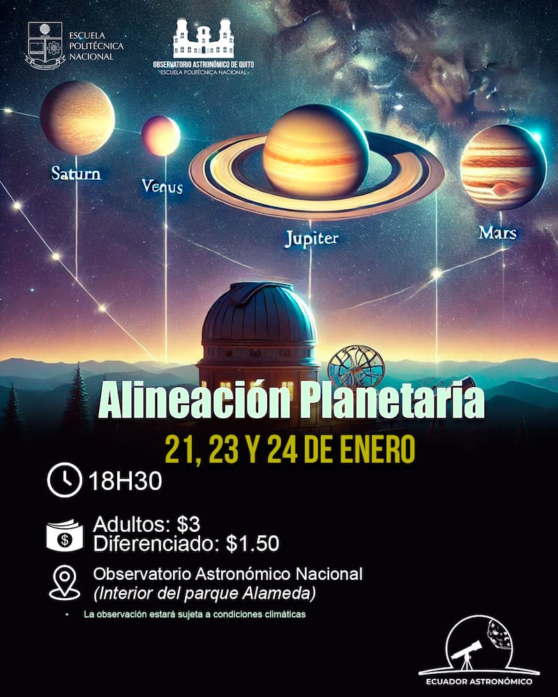 Alineación planetaria.