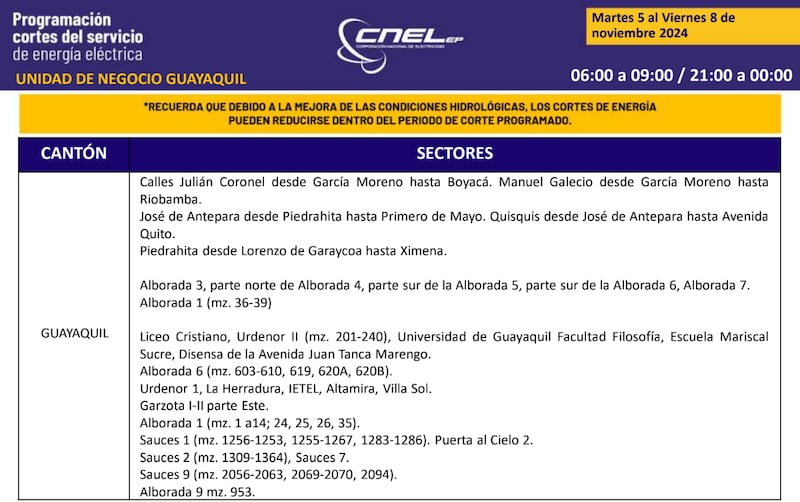 Cortes de luz en Guayaquil hasta el 8 de noviembre