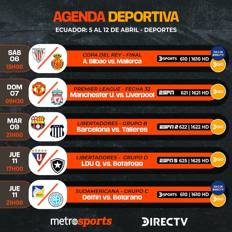 Agenda Directv - Abril 1