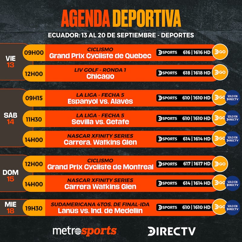 Agenda DIRECTV del 13 al 20 de septiembre 2024