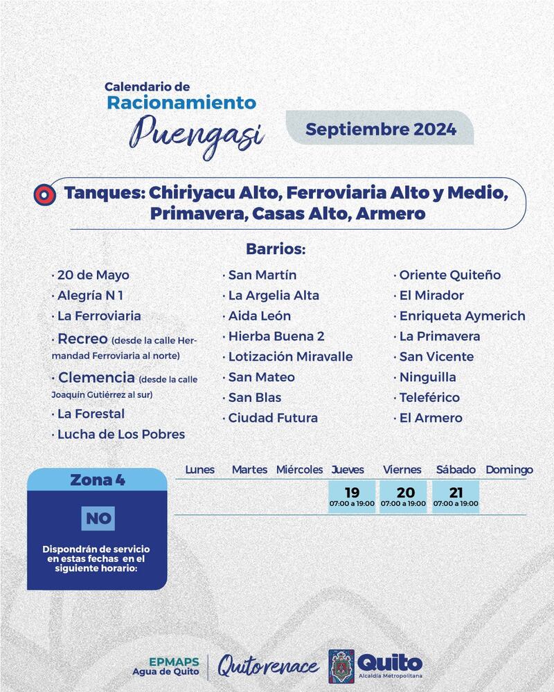 Así queda el cronograma de abastecimiento de agua para ciertas zonas del sur Quito