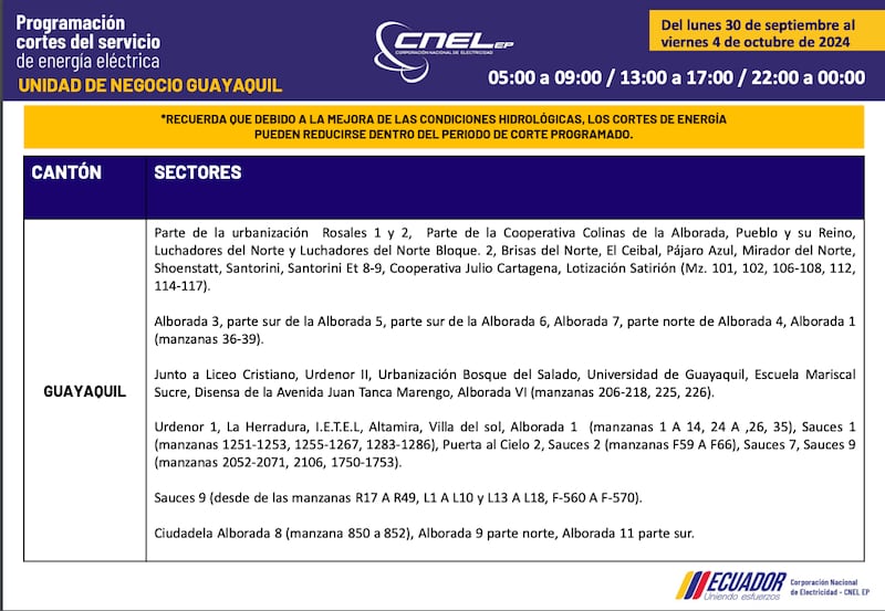 Cortes de luz en Guayaquil hasta el 4 de octubre