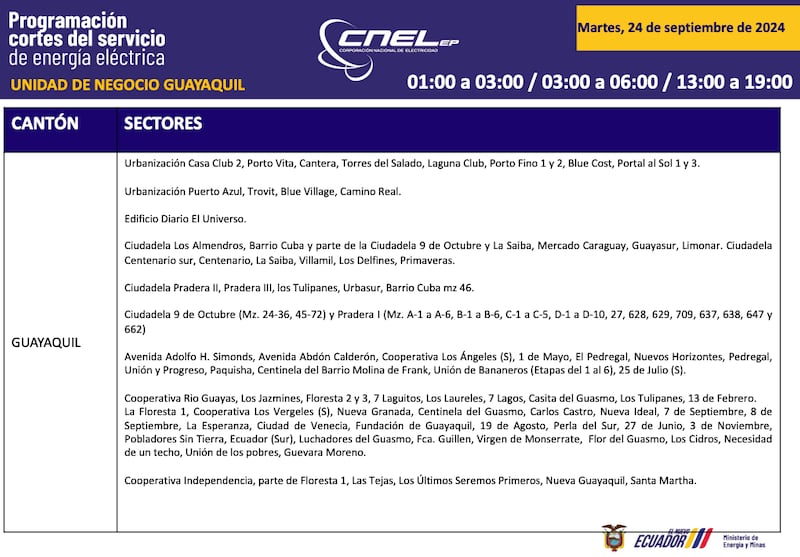 Horario de cortes de luz para este martes 24 de septiembre en Guayaquil.