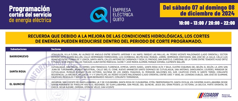 Cortes de luz en Quito del sábado 7 y domingo 8 de diciembre