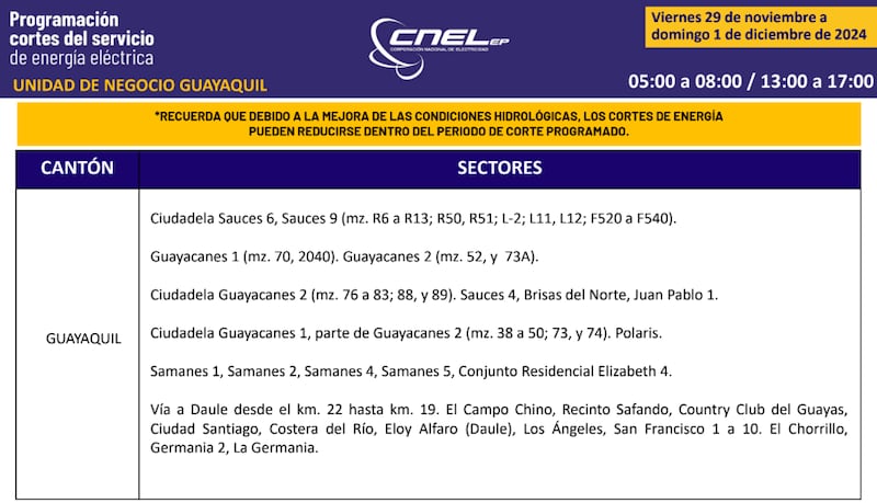 Cortes de luz en Guayaquil hasta el 1 de diciembre