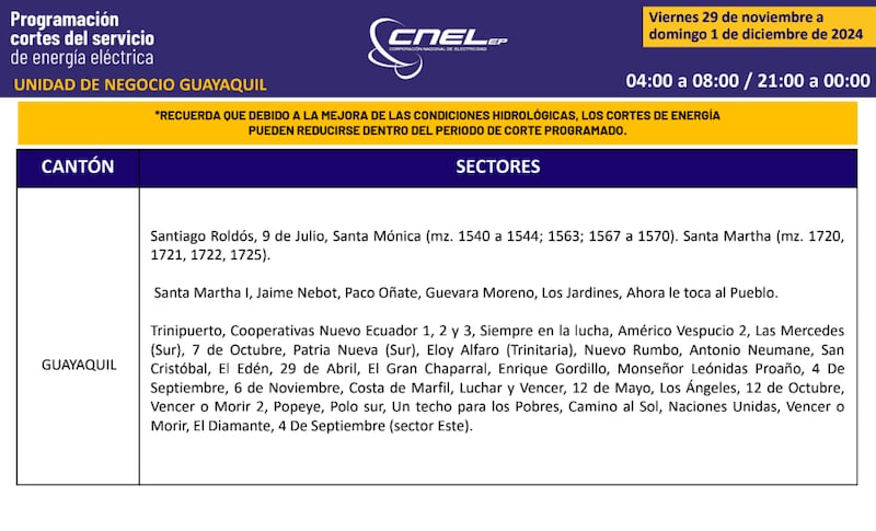 Cortes de luz en Guayaquil hasta el 1 de diciembre