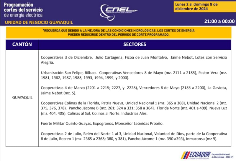 Guayaquil: revise los horarios de cortes de luz del 2 al 8 de diciembre. Imagen: CNEL