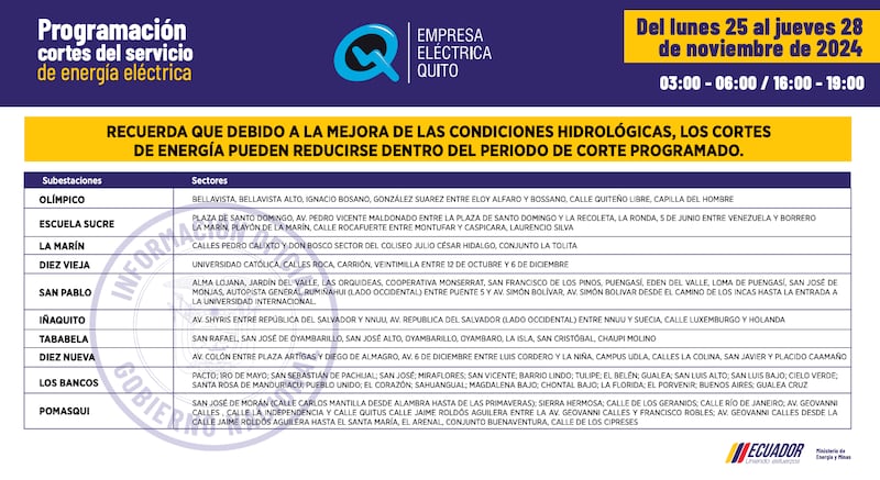 SECTOR INDUSTRIAL cortes de luz en Quito del 25 al 28 de noviembre