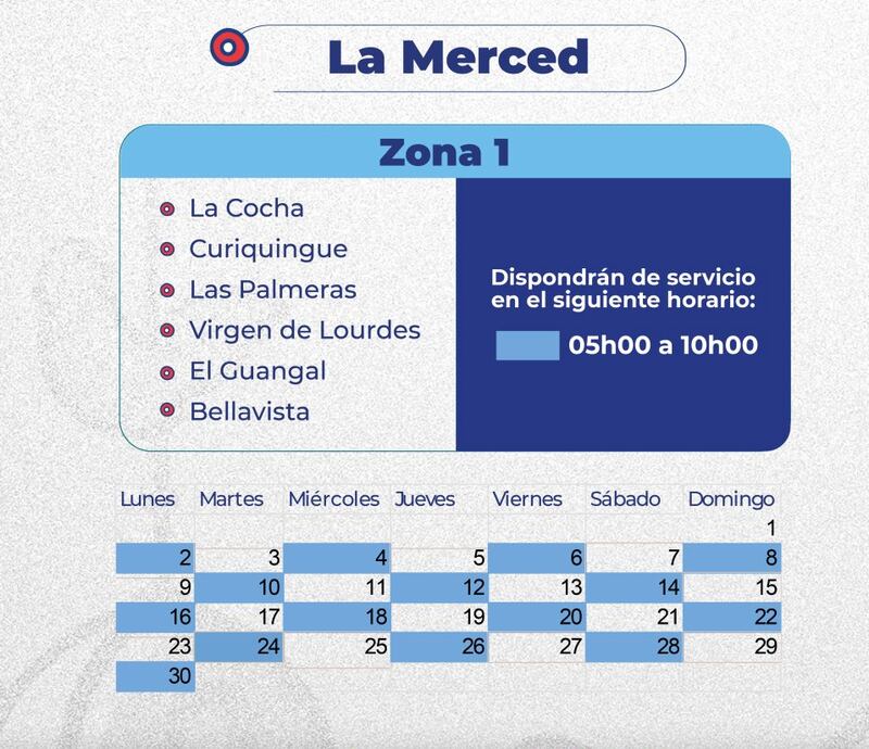 Conozca el cronograma el cronograma de abastecimiento de agua para ciertas zonas de Quito