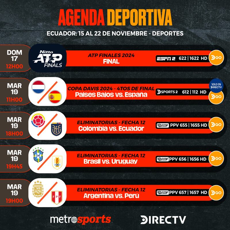 Agenda de los partidos más importantes desde el domingo 17 al martes 19 de noviembre