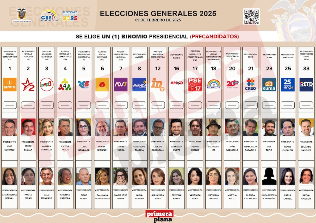 Estos son los 17 binomios presidenciales para las elecciones de 2025