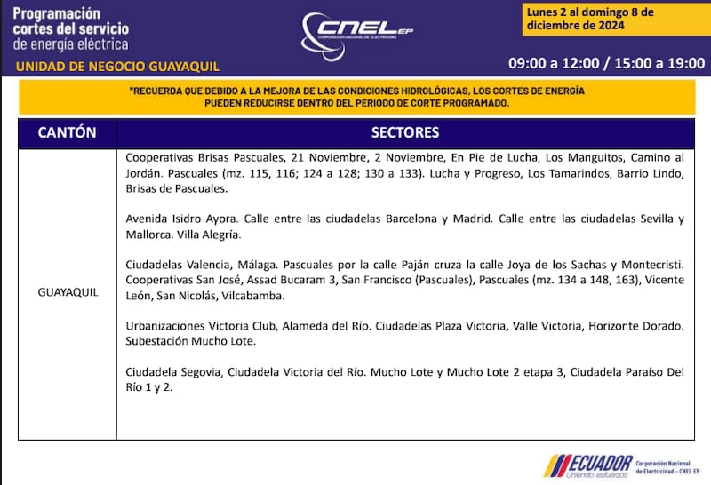 Guayaquil: revise los horarios de cortes de luz del 2 al 8 de diciembre. Imagen: CNEL