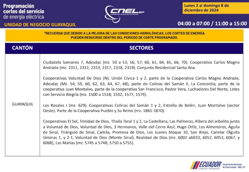 Guayaquil: revise los horarios de cortes de luz del 2 al 8 de diciembre. Imagen: CNEL