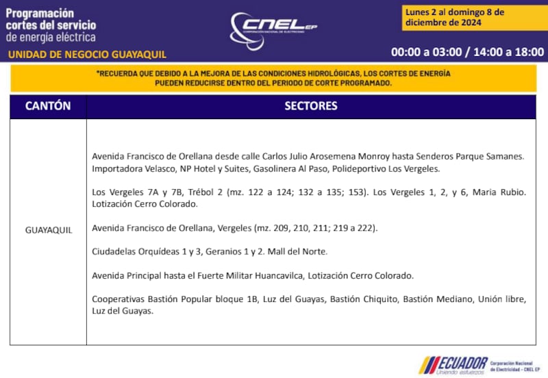 Guayaquil: revise los horarios de cortes de luz del 2 al 8 de diciembre. Imagen: CNEL