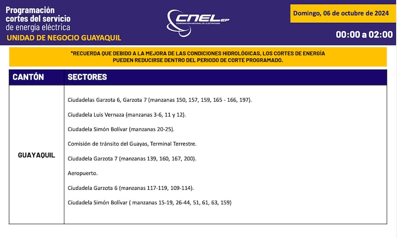 Cortes de luz 6 de octubre en Guayaquil