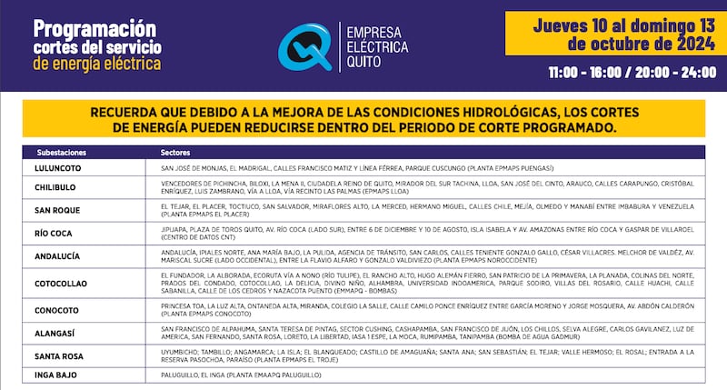 Cortes de luz en Quito del 10 al 13 de octubre