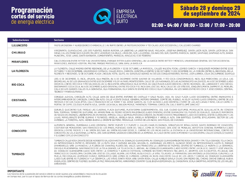 Nuevos horarios de cortes de luz para Quito