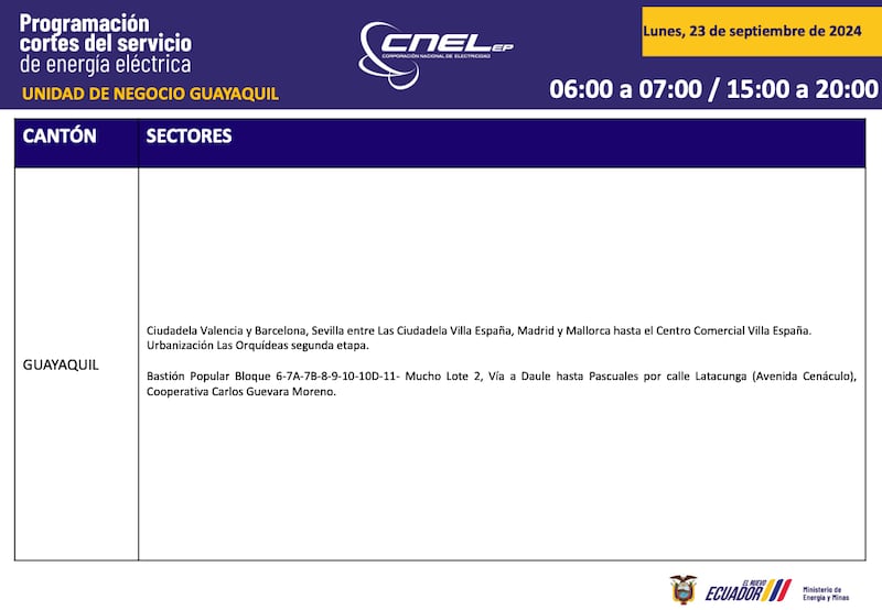 Así quedan los horarios de cortes de luz para Guayaquil.