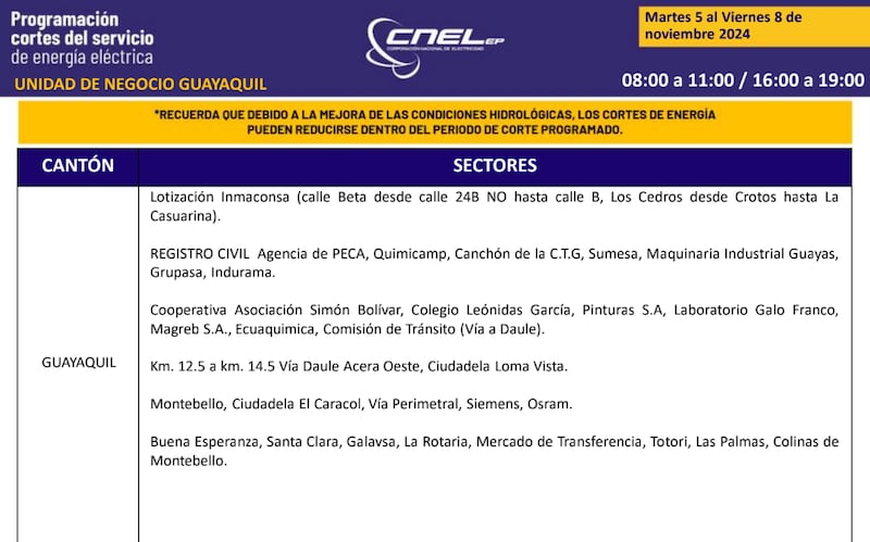 Cortes de luz en Guayaquil hasta el 8 de noviembre