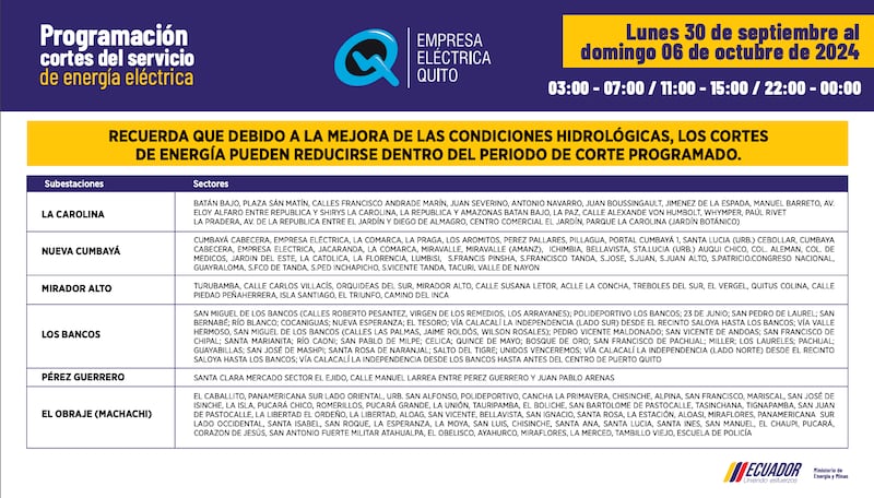 Cortes de luz en Quito hasta el 6 de octubre