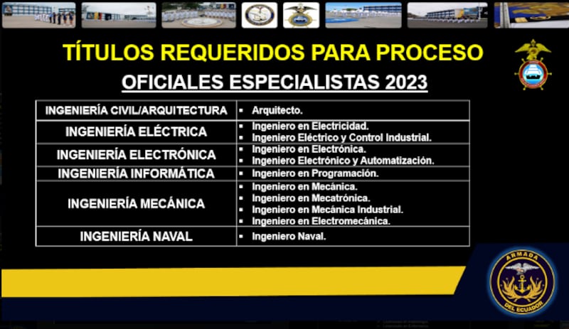 Títulos requerido en la Armada de Ecuador