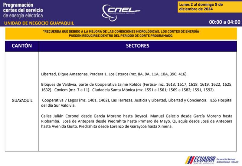 Guayaquil: revise los horarios de cortes de luz del 2 al 8 de diciembre. Imagen: CNEL