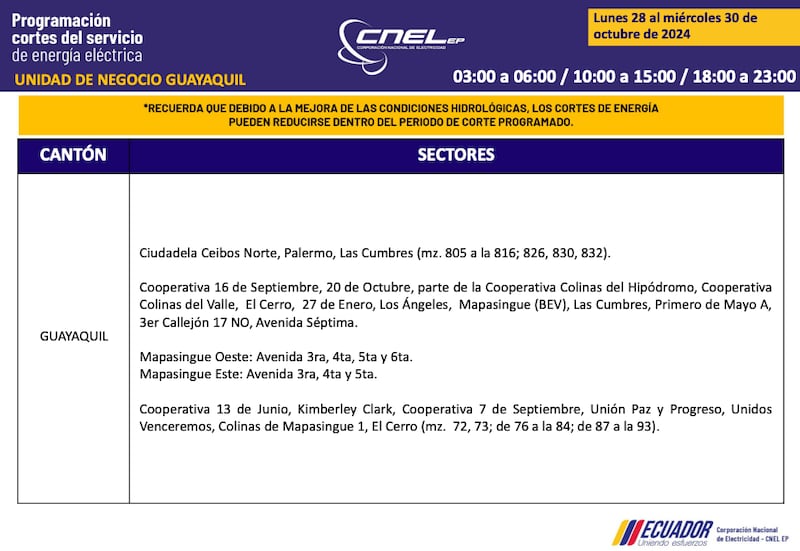 Guayaquil: horarios de apagones del 28 al 30 de octubre. Imagen: CNEL